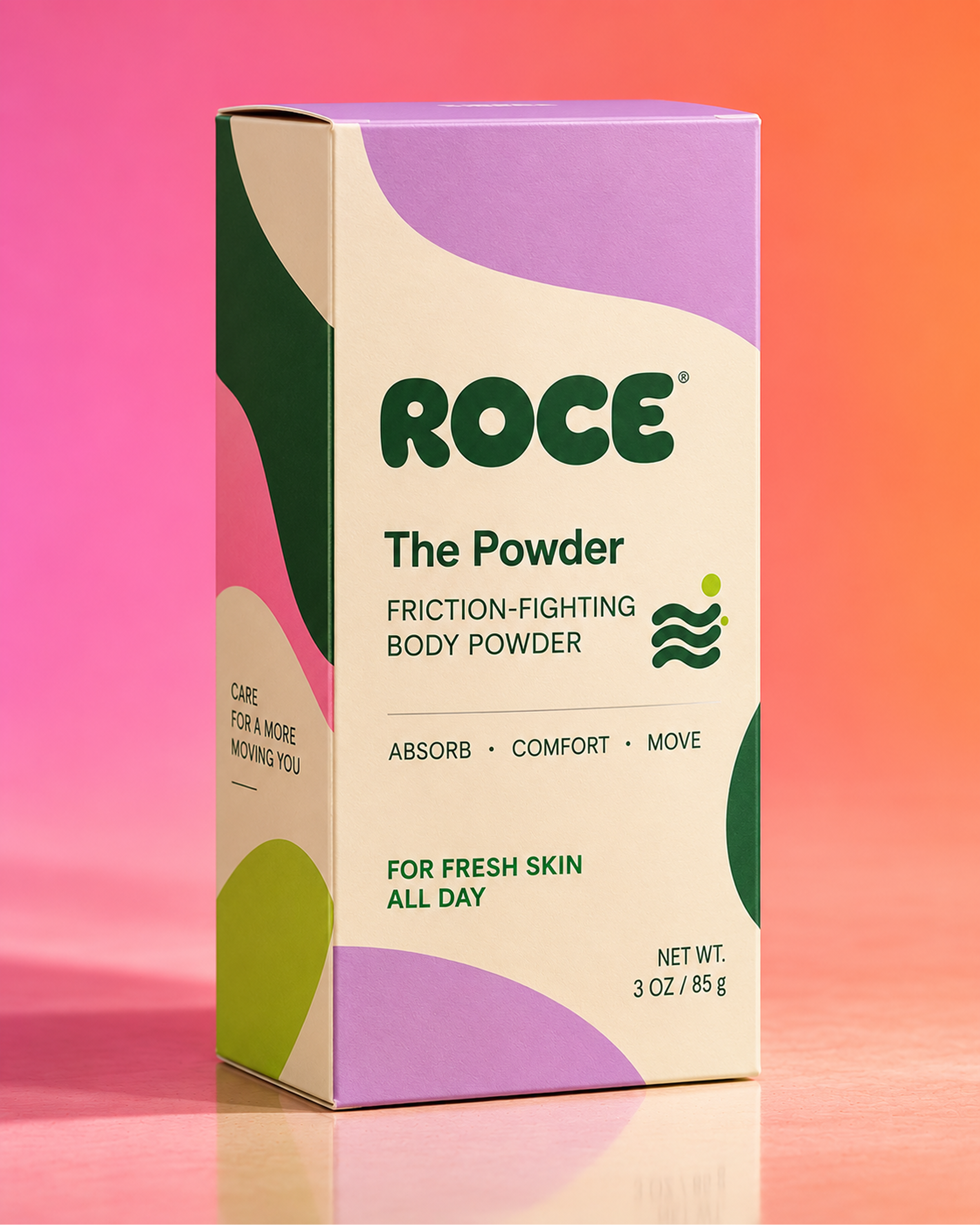 ROCE, packaging detail